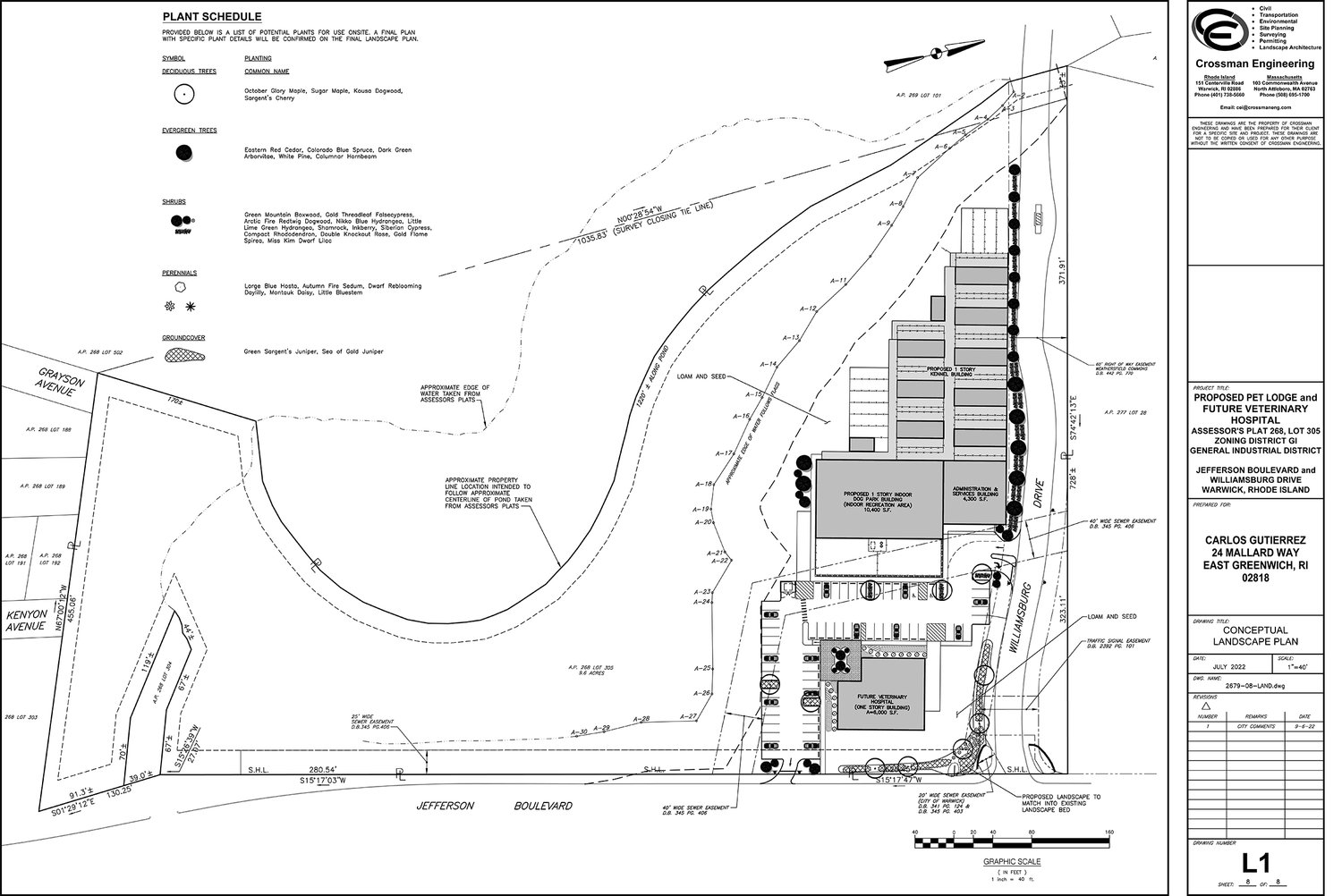 POSSIBLE SITE FOR PET LODGE:  An engineering drawing offers a possible layout for a pet lodge and veterinary hospital. A Jefferson Boulevard entrance rather than Williamsburg Drive shown here is being explored.